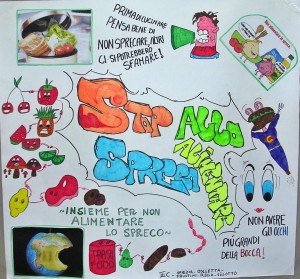 Sec-I-grado-Dottori-classe-III-C-Torgiano "Stop allo spreco alimentare"